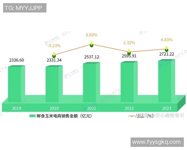 足球明星年龄段分析与发展趋势探讨